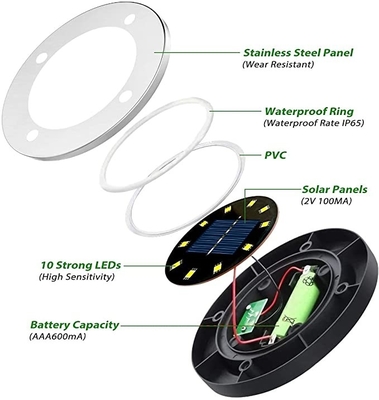 IP67 সোলার LED গার্ডেন লাইট DC 6V 10 LED সোলার LED আন্ডারগ্রাউন্ড লাইট