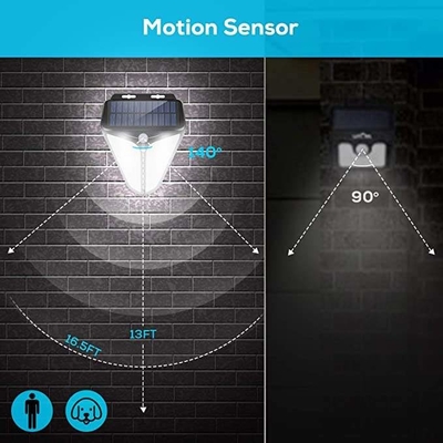 গার্ডেন IP65 সোলার চালিত LED ওয়াল লাইট ইন্টেলিজেন্ট হিউম্যান বডি ইন্ডাকশন ঈগল আই লাইট 6000K